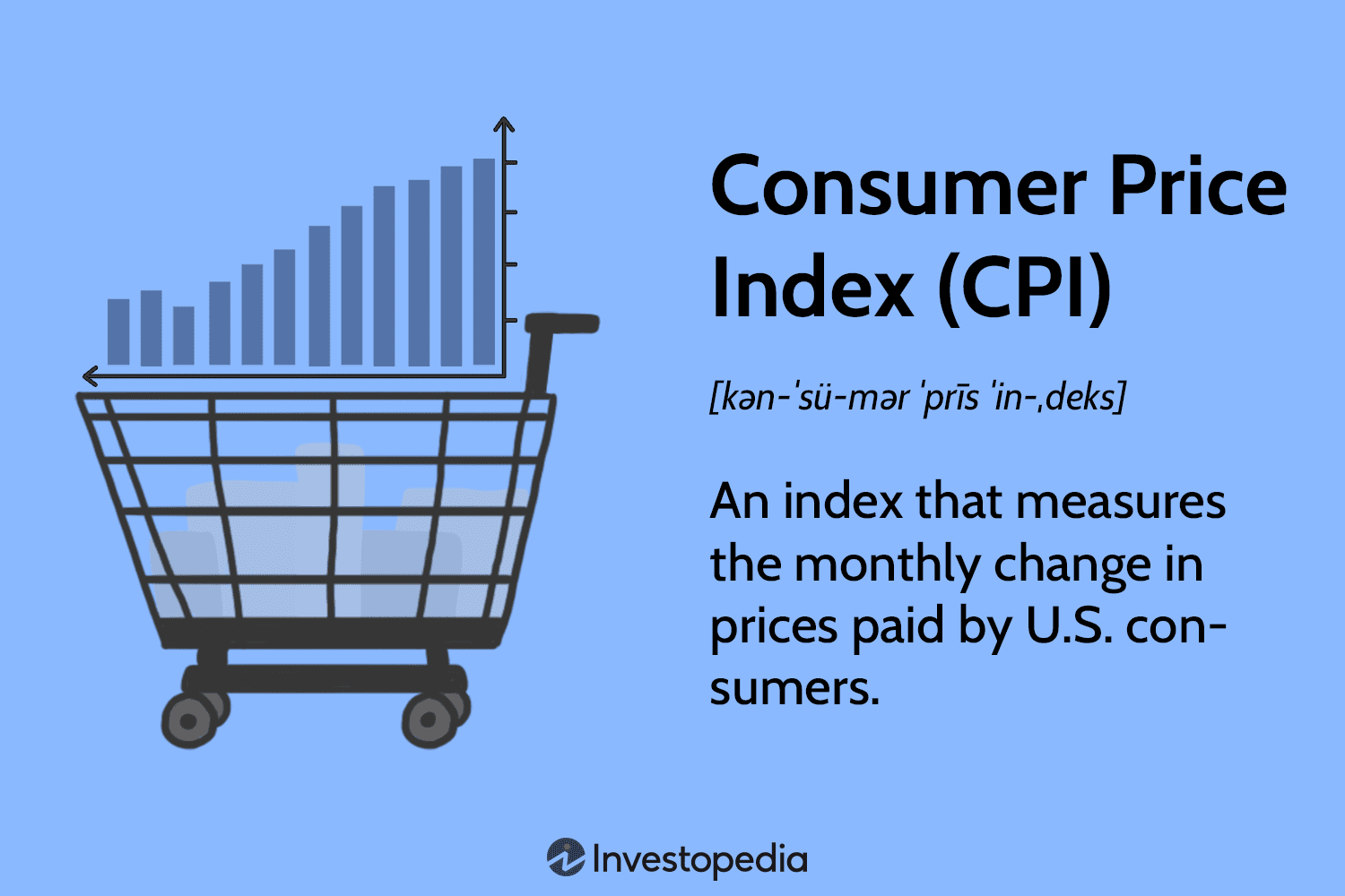 Federal Statistical Office publishes Swiss CPI update for February 2026